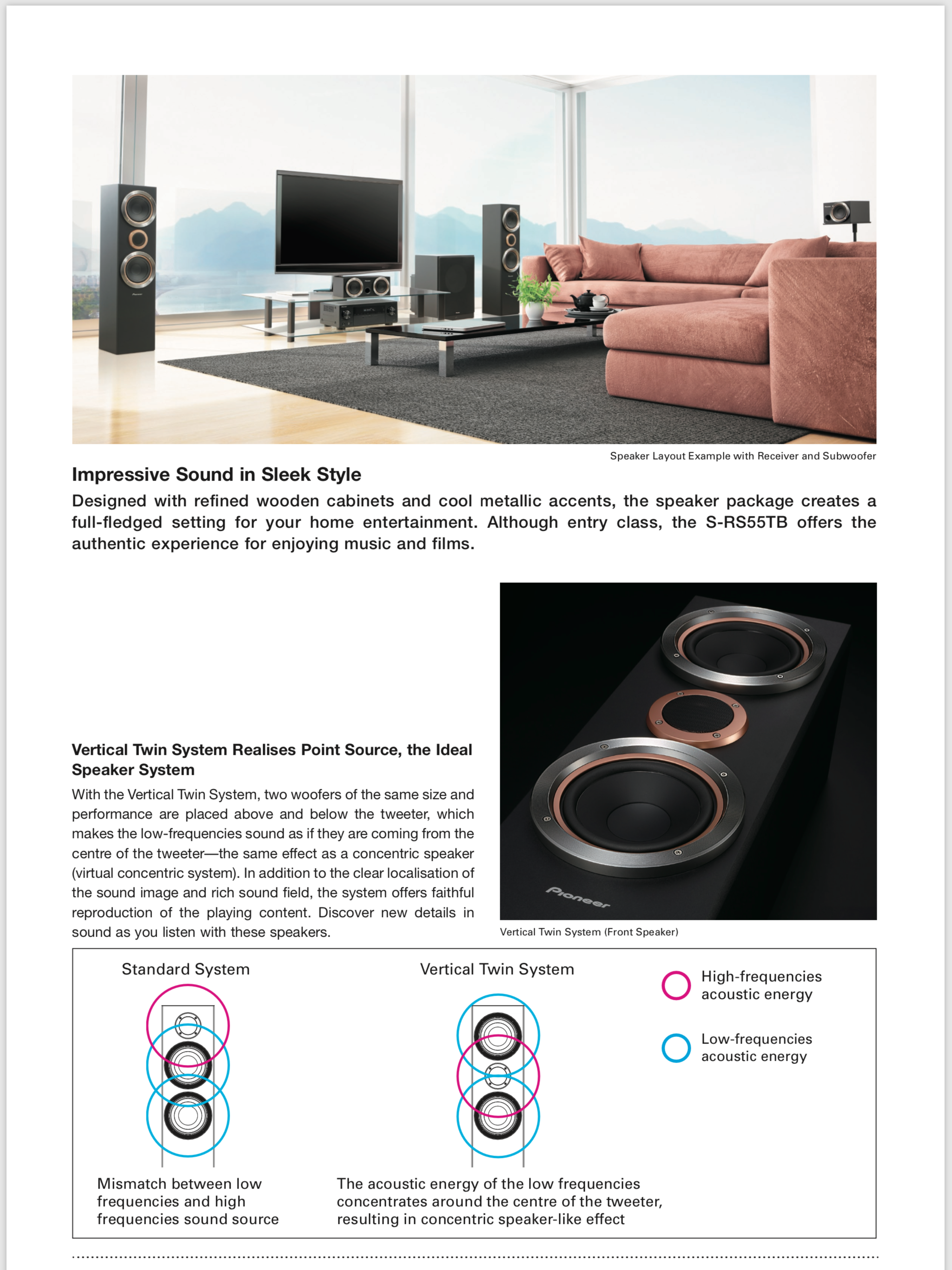 pioneer todoroki speaker package